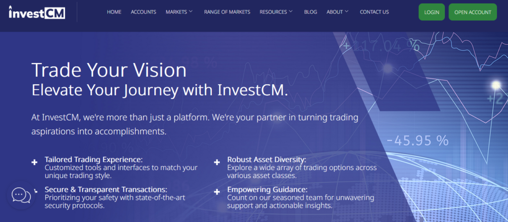 InvestCM Review Can Optimize Your Trading Journey InvestCM Review Can Optimize Your Trading Journey