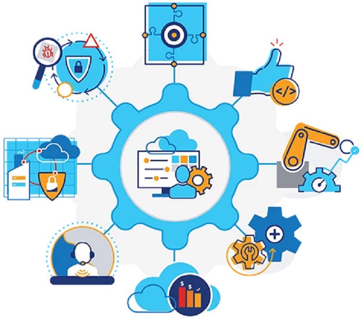 California Managed Services Company: 2024 Buyers Guide Revealed California Managed Services Company: 2024 Buyers Guide Revealed